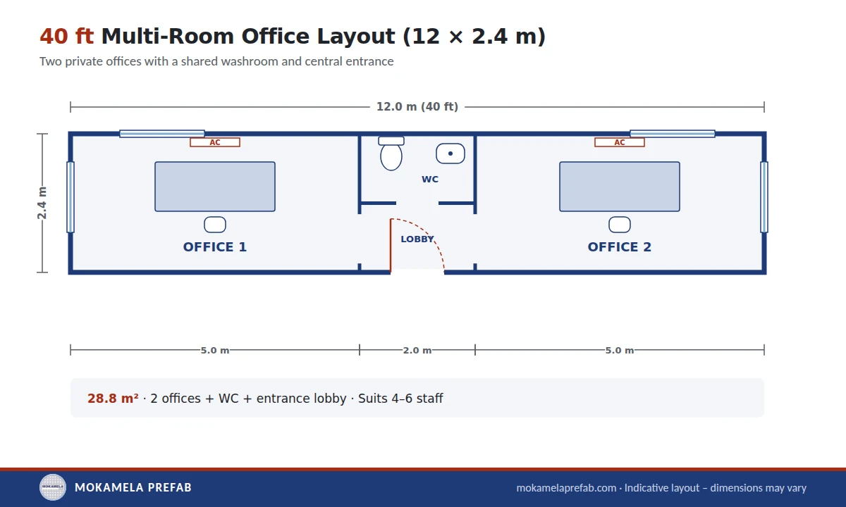 40ft-porta-cabin-office-layout