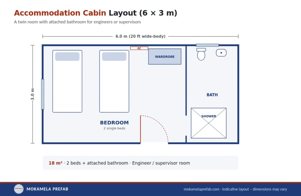 accommodation-cabin-size-layout